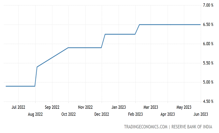 rajkotupdates.news :the government has made a big announcement regarding the interest rate